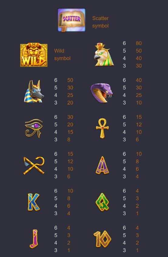 Egypts Book of Mystery 12