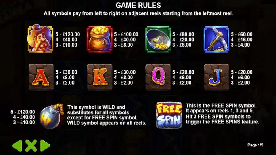 ธีมเกมและสัญลักษณ์
